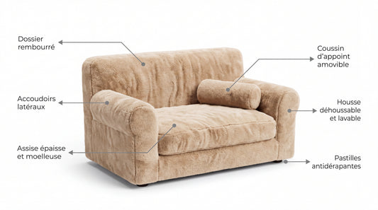 Points forts du canapé pour chat : dossier rembourré, accoudoirs latéraux, assise épaisse, coussin d'appoint amovible, housse déhoussable, pastilles antidérapantes