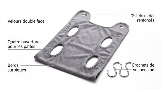 Points forts du hamac : velours double face, quatre ouvertures pour les pattes, bords surpiqués, œillets métal renforcés, crochets de suspension